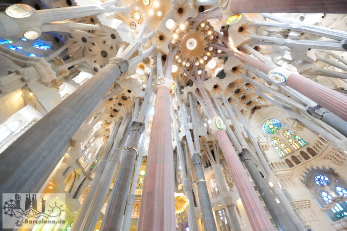 Das Deckengewölbe der Basilika