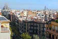 Eixample - district of Modernism