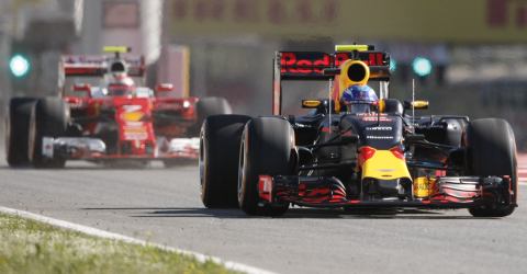 Formel 1 auf dem Circuit de Barcelona Catalunya ist der Motorsporthöhepunkt