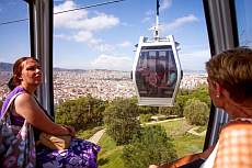 Cable cars in Barcelona - Telefèric and Aeri