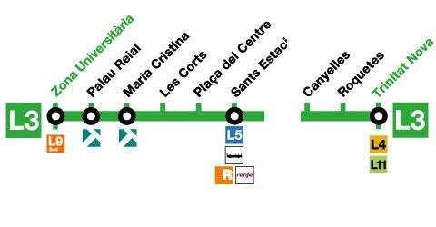 Linienplan der Metro Linie L3